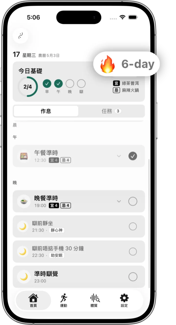 計五味首頁習慣板,分作息同任務兩欄,連續六日打卡