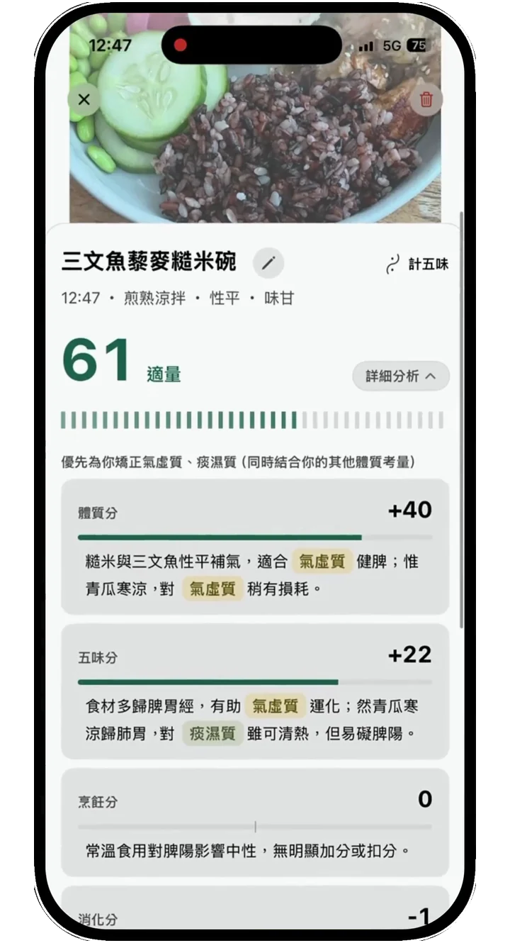 計五味掃描詳細分析:三文魚藜麥糙米碗得分 61,連體質、五味、烹飪同消化分數